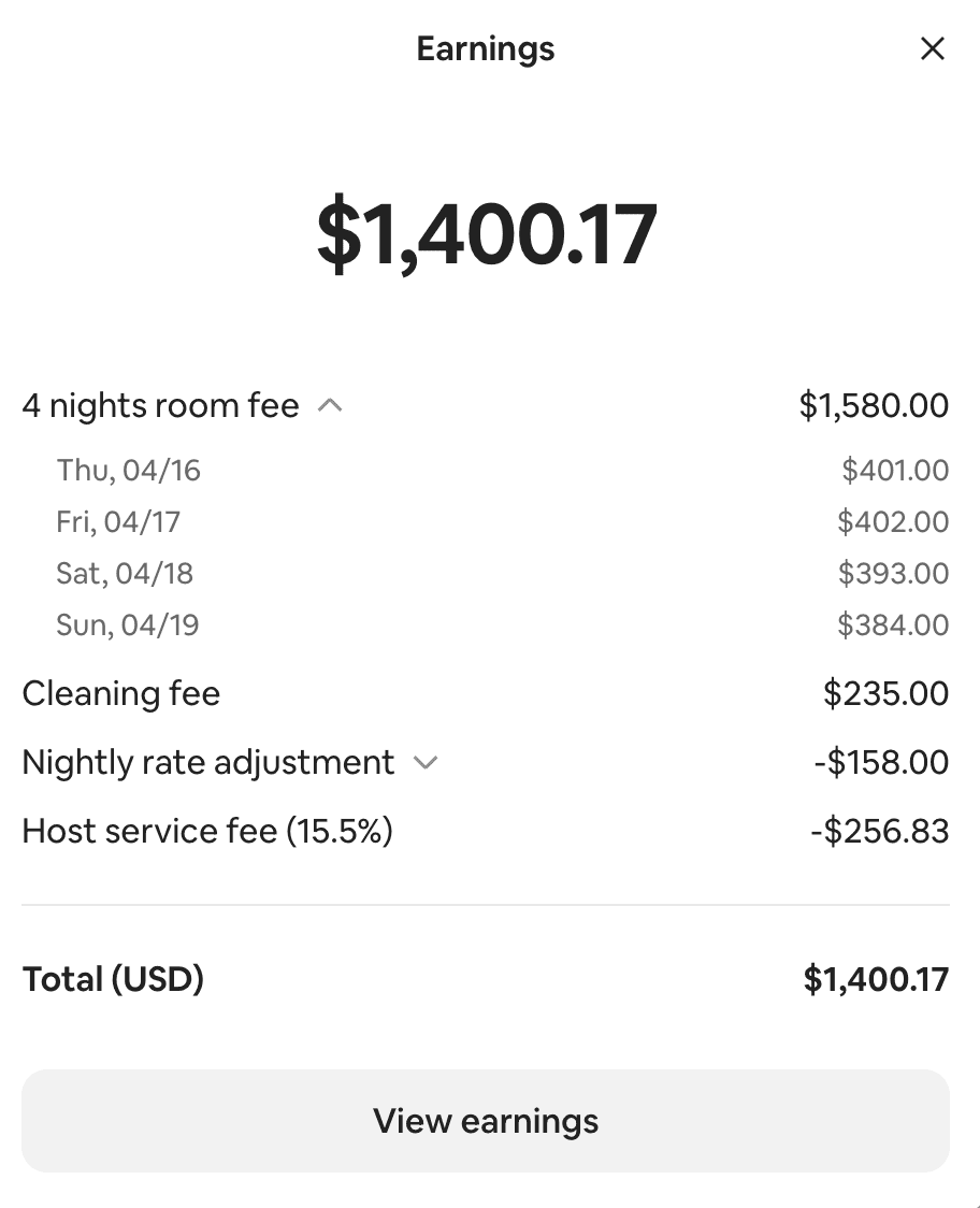 Earlier Airbnb host payout screenshot showing a total of $1,400.17 before the listing refresh